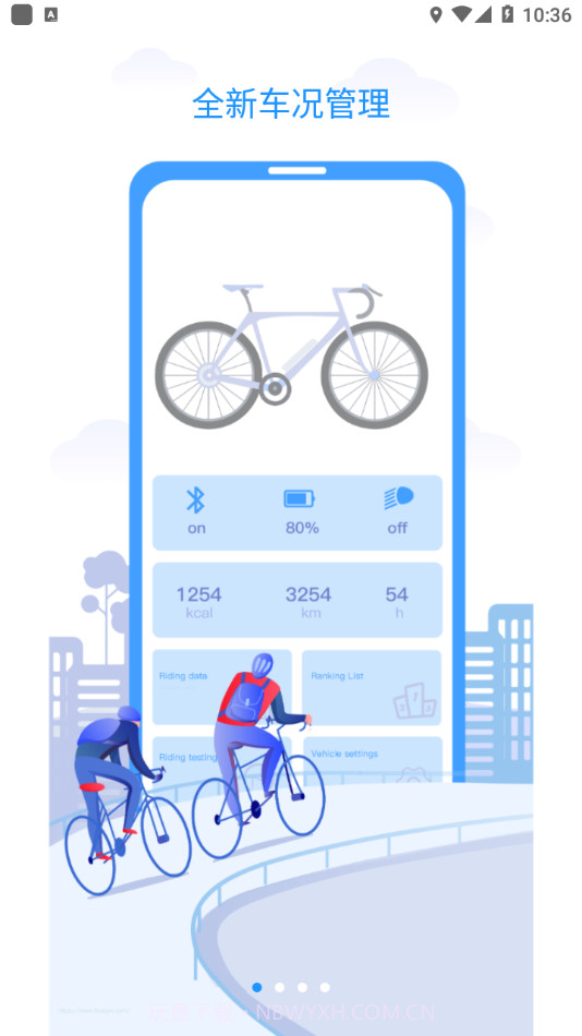 Bikewise Pro截图1