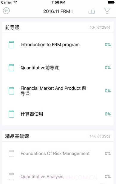 品职教育截图3 品职教育截图3