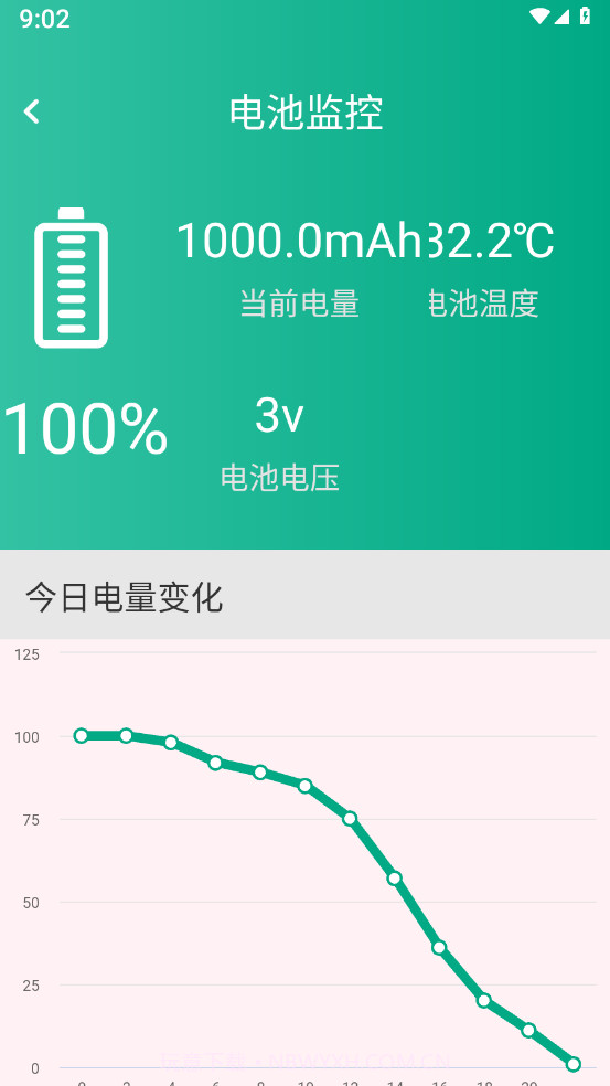 手机跑分助手截图4 手机跑分助手截图4