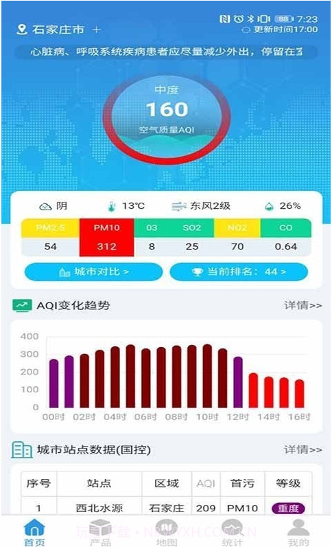 热点网格监测截图1