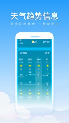 初夏天气通截图1 初夏天气通截图1