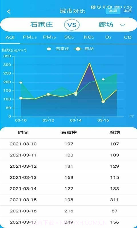 热点网格监测截图3