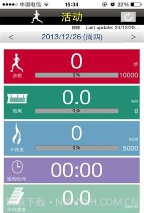 MyWayFit截图2 MyWayFit截图2