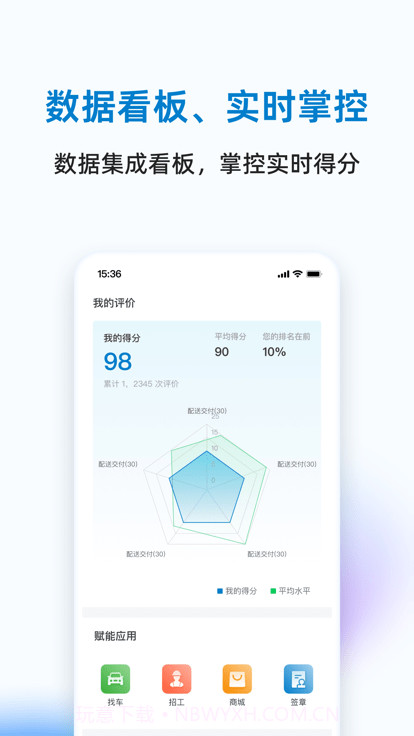三局商链通截图1 三局商链通截图1
