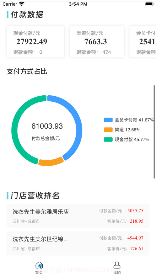 洗衣先生合作伙伴截图5 洗衣先生合作伙伴截图5