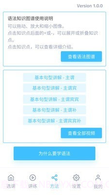 记忆者语法版截图3 记忆者语法版截图3