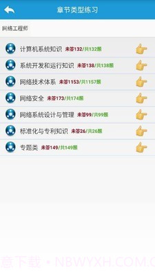 软考网络规划设计截图3