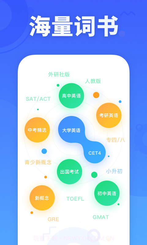 新东方背单词截图2 新东方背单词截图2