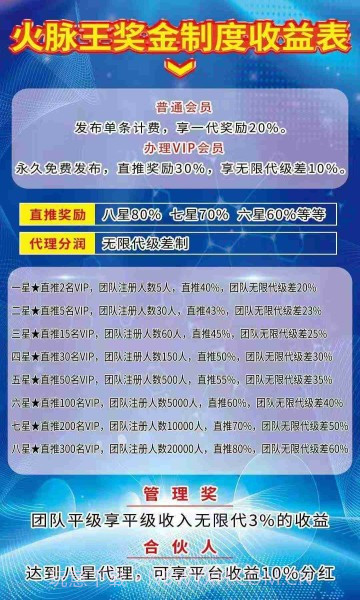 火脉王免费版截图3