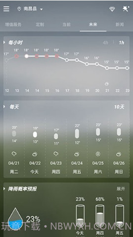 Go天气EX app(天气预报15天查询)V5.707 中文版截图3 Go天气EX app(天气预报15天查询)V5.707 中文版截图3