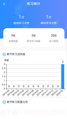 远秋医学在线考试系统截图2