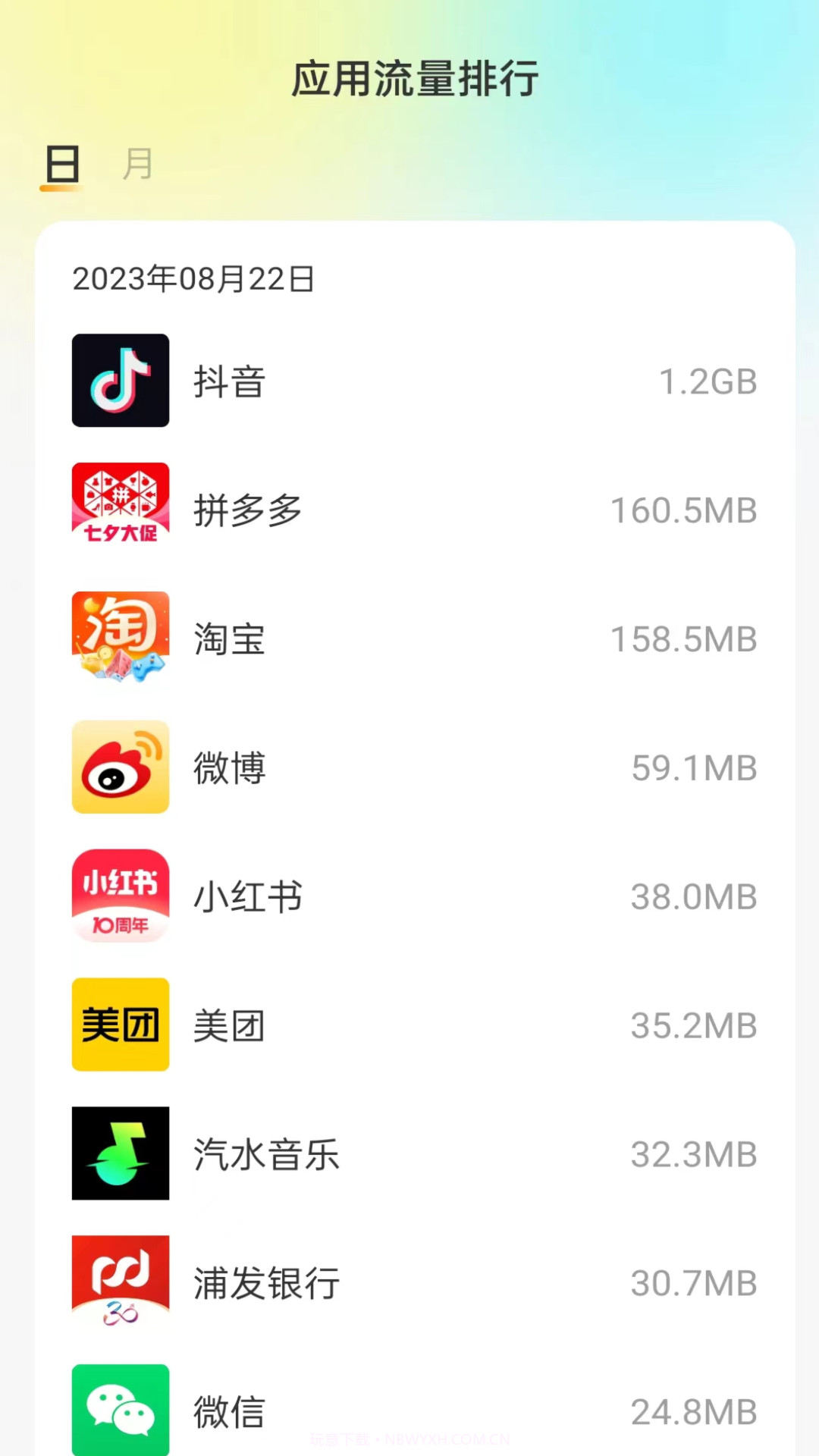 晴天流量截图3 晴天流量截图3
