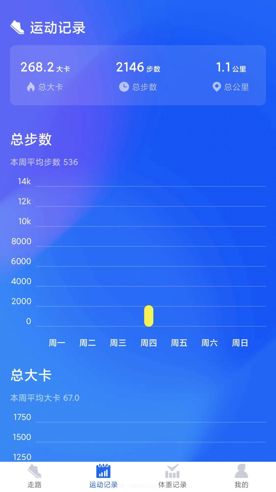 计步竞技截图3 计步竞技截图3