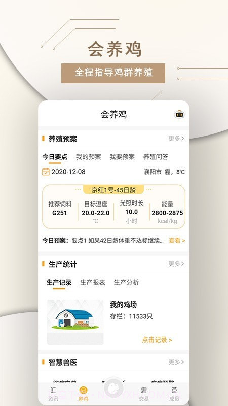 智慧蛋鸡截图2 智慧蛋鸡截图2