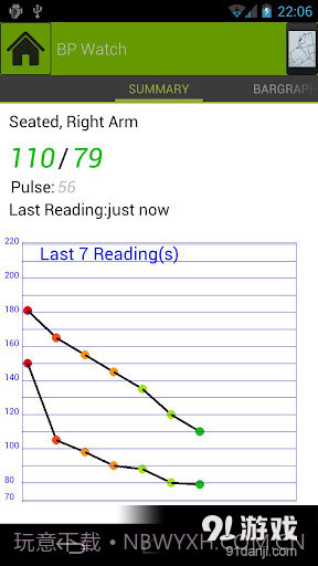 Blood Pressure截图2 Blood Pressure截图2