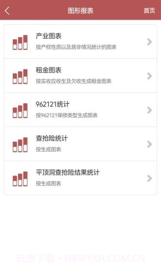 南房物业官网版截图3 南房物业官网版截图3