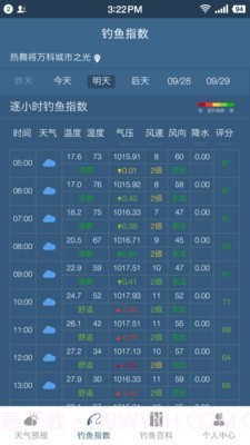钓鱼天气预报截图2 钓鱼天气预报截图2