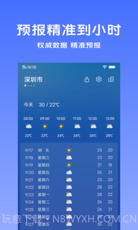 vivo天气截图1