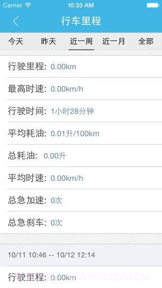 e路畅通截图1 e路畅通截图1