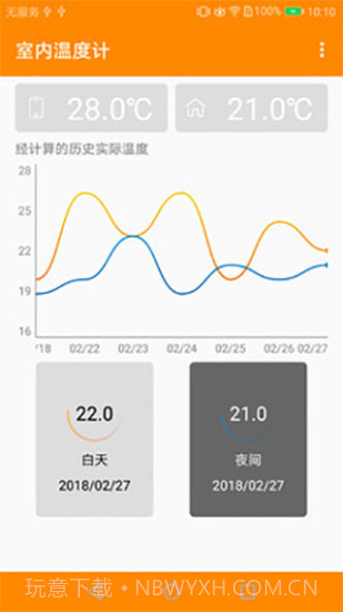 手机实时室内温度计截图1 手机实时室内温度计截图1