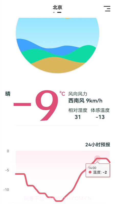 室内温湿度计截图2 室内温湿度计截图2