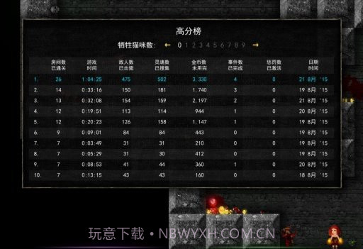 烛火地牢汉化版截图5