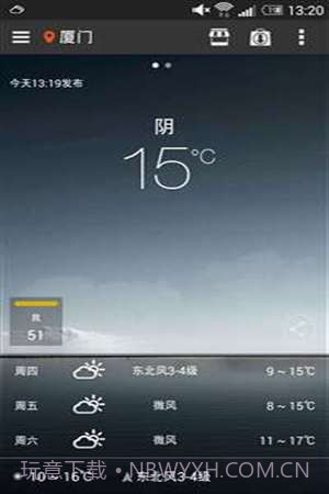 简云天气截图4 简云天气截图4