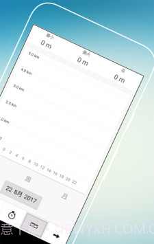 爱动计步器截图3