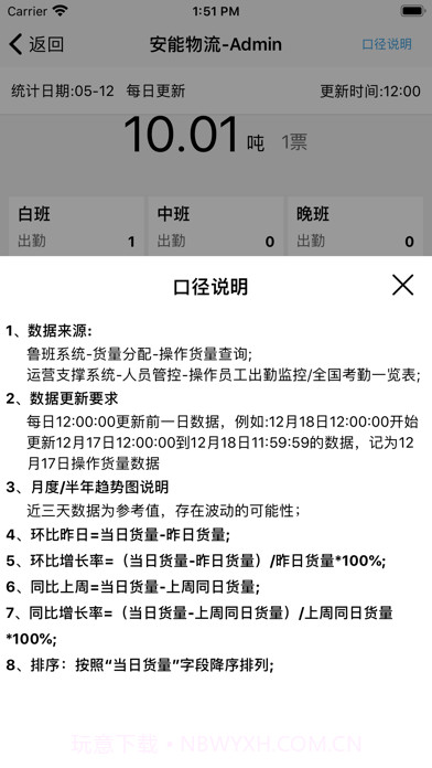 智慧分拨截图2 智慧分拨截图2