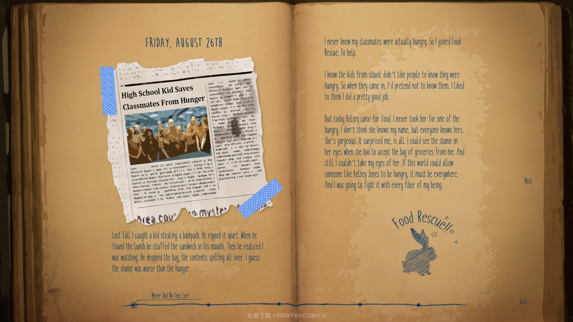 玛丽的房间Maries Room截图4 玛丽的房间Maries Room截图4