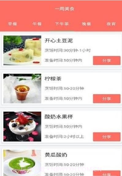 一周美食截图4