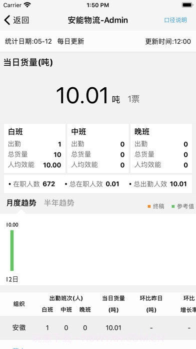 智慧分拨截图4 智慧分拨截图4