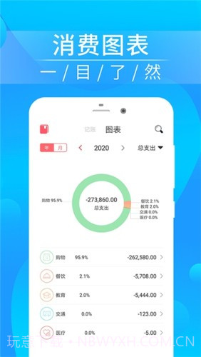 懒人记账本2020版截图2 懒人记账本2020版截图2