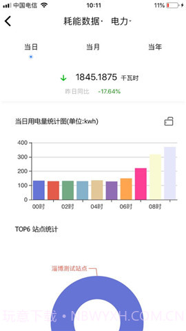 e能建免费版截图2 e能建免费版截图2