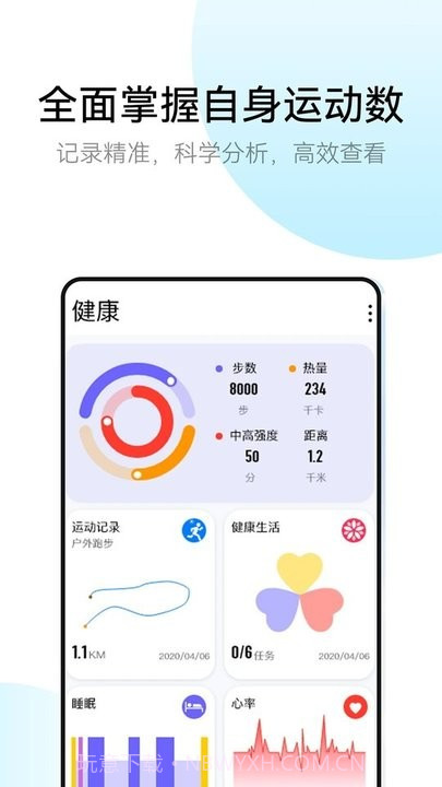 rayfit智能穿戴管理平台截图4