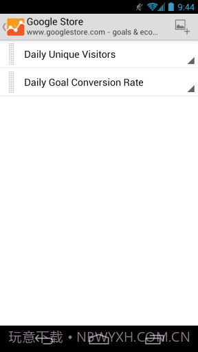 Google网站分析截图4