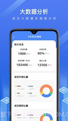 法拍管家截图4 法拍管家截图4