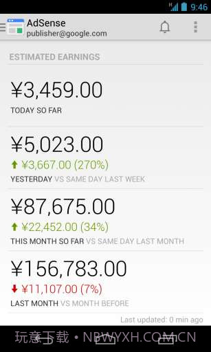 谷歌关键字广告截图6