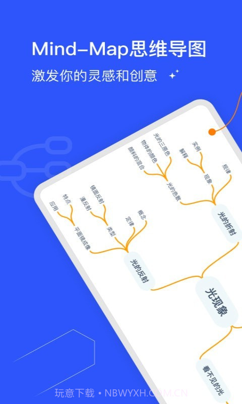 思维导图制作截图1 思维导图制作截图1