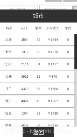 我的集团截图4 我的集团截图4