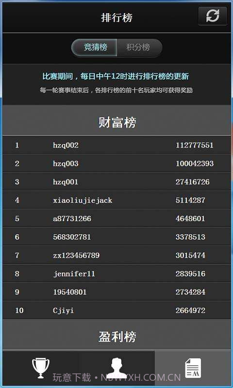世界杯竞猜截图3