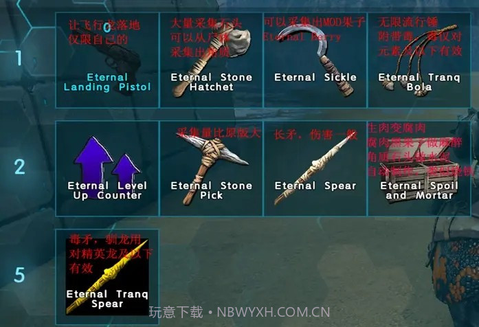 方舟生存进化永恒mod截图3