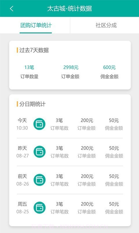 AI爱管家生活截图4