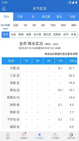 大连气象截图2 大连气象截图2
