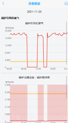 甜蜜花期截图3 甜蜜花期截图3