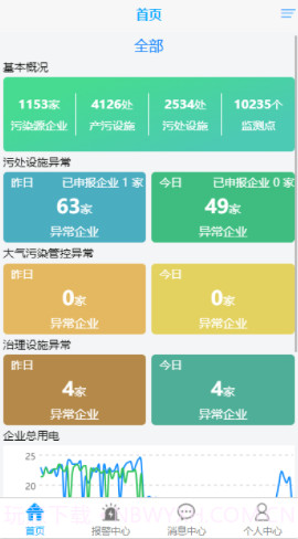 甜蜜花期截图2 甜蜜花期截图2