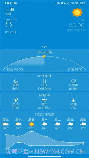 勿忘天气截图1 勿忘天气截图1