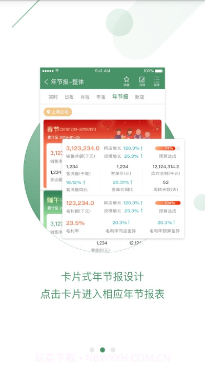 万家移动报表截图2