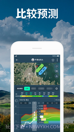 Windy气象截图3 Windy气象截图3
