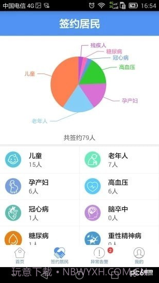 健康济宁医生免费版截图2